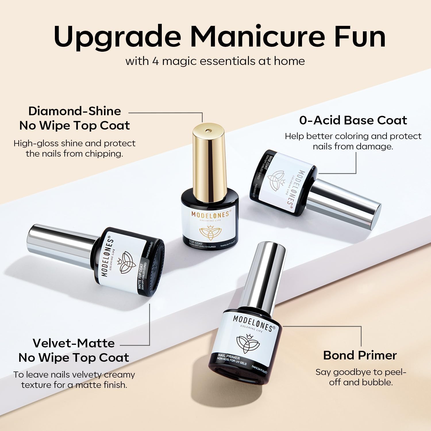 modelones 32 PCS Gel Nail Polish Set, 28 Colors Red Nude Green Blue Gel Polish with No Wipe Base Coat, Glitter & Glossy & Matte Top Coat Soak Off LED Nail Art Kit Salon at Home - Image 5