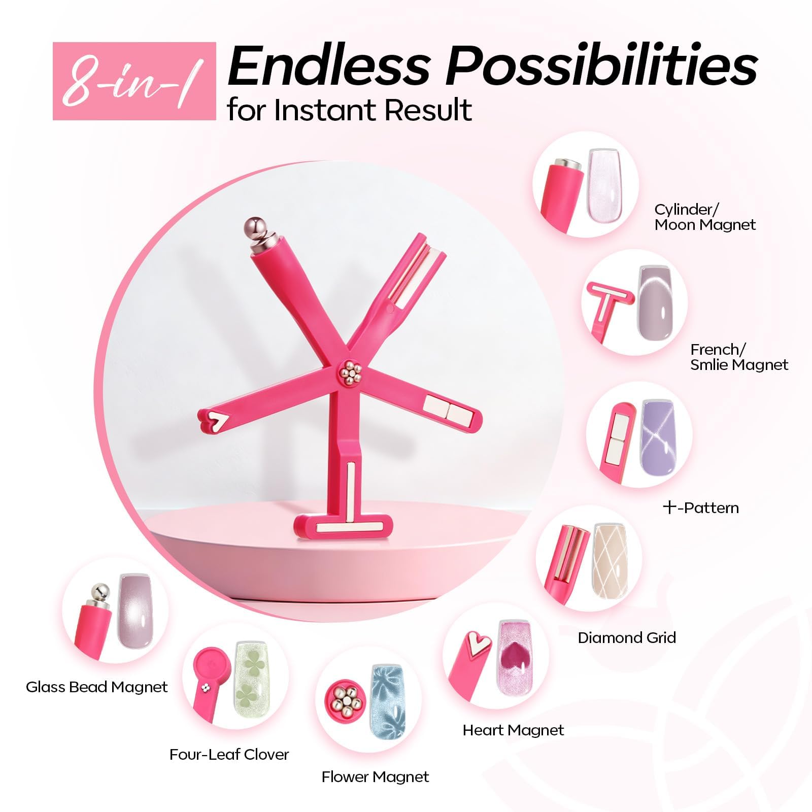 modelones Cat Eye Magnet, 8-in-1 Cat Eye Magnet Tool for Gel Nails with 6 Colors Cat Eye Gel Nail Polish - Image 3