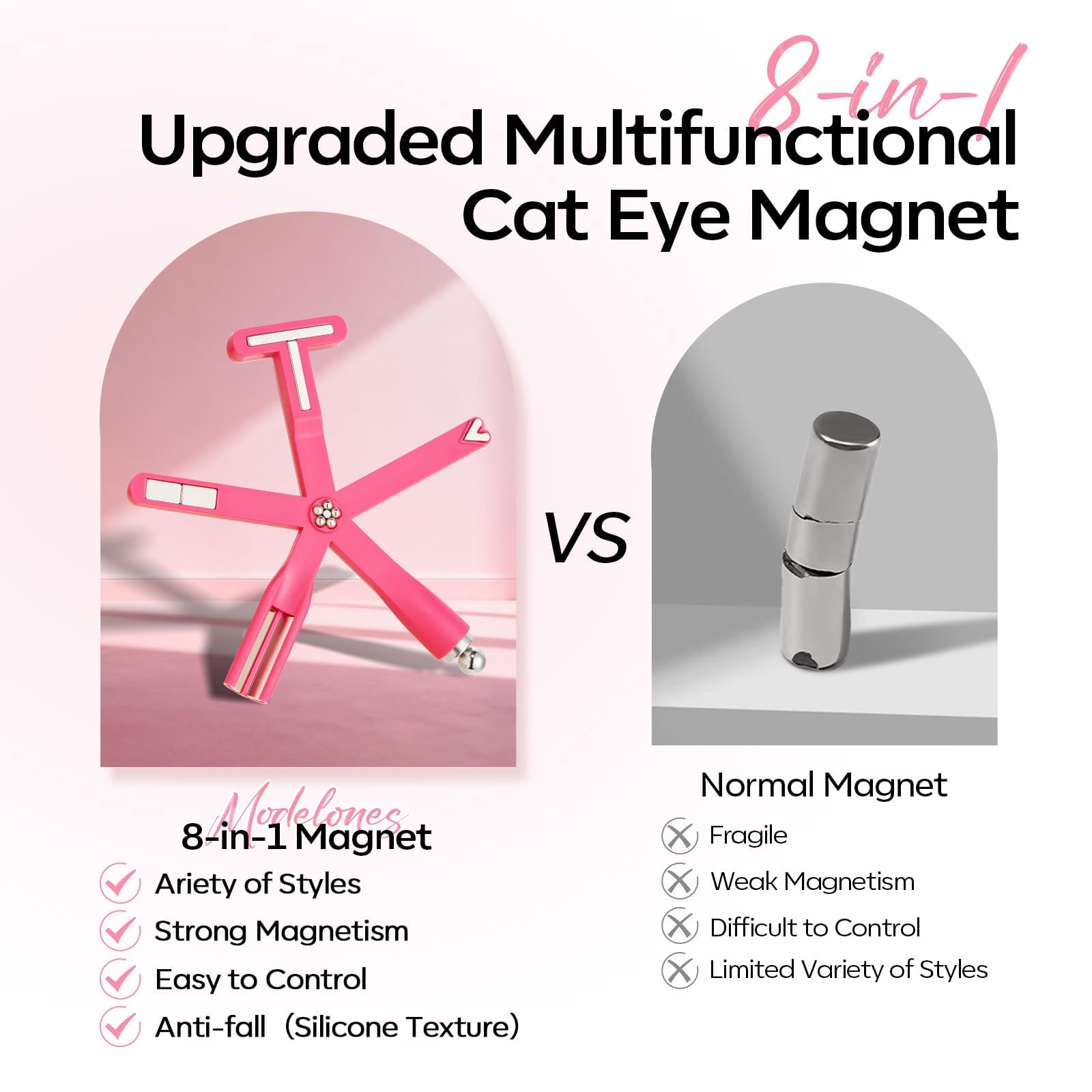 modelones Cat Eye Magnet, 8-in-1 Cat Eye Magnet Tool for Gel Nails with 6 Colors Cat Eye Gel Nail Polish - Image 7