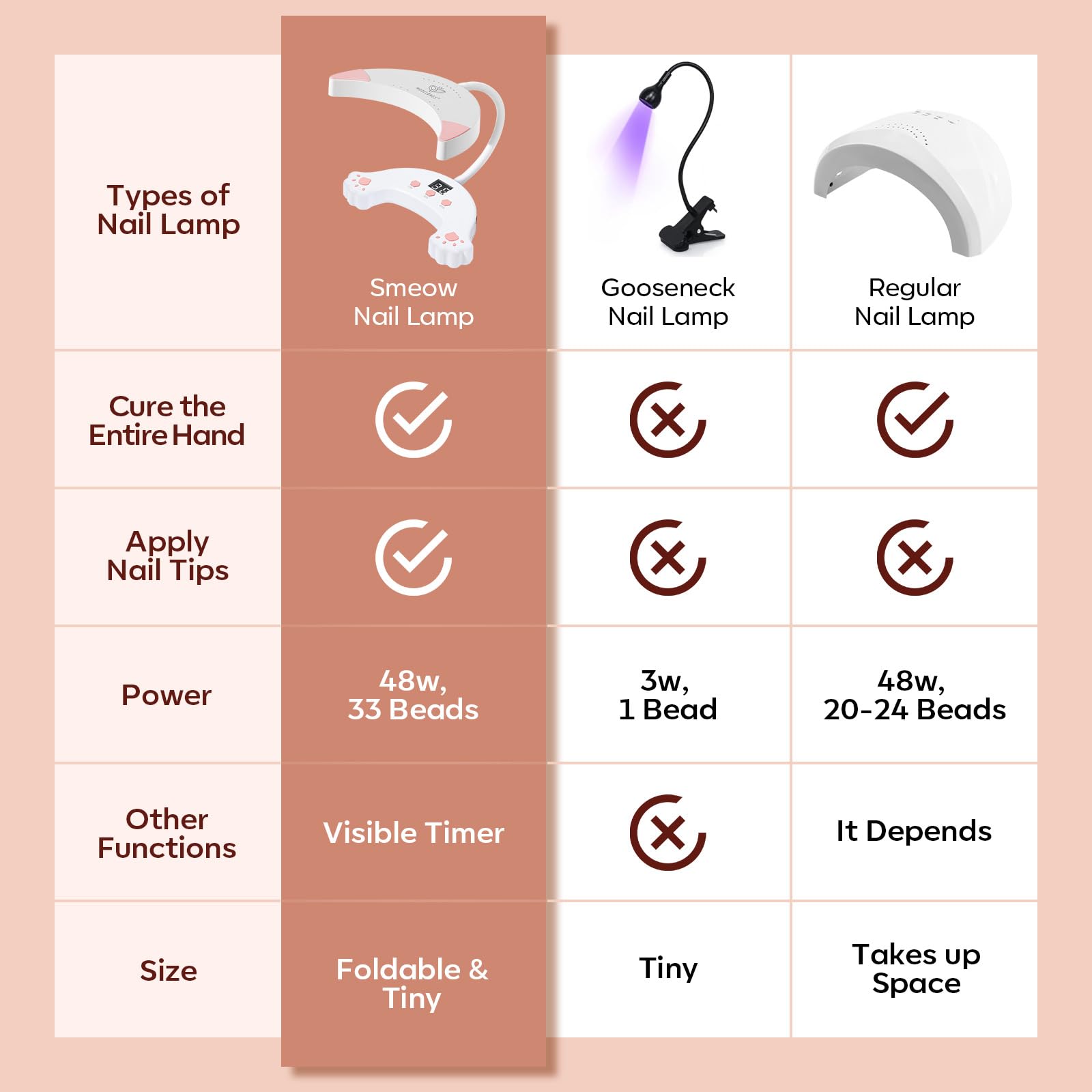 modelones Chameleon Gel Nail Polish Set and UV LED Nail Lamp - Image 8