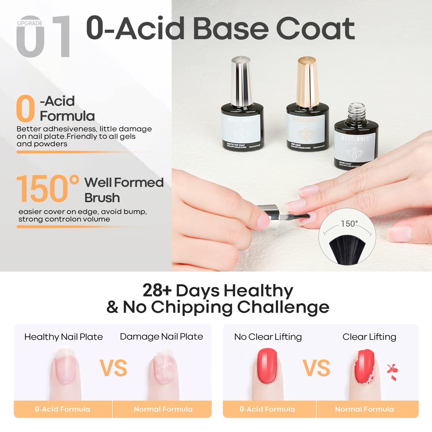 modelones Gel Base Top Coat Set 3 Pcs, Glossy and Chrome Proof Matte Top Coat No Wipe Shiny Clear Gel Polish Long Lasting High Gloss & Velvet Matte DIY Home Soak Off Manicure Gift for Women - Image 3
