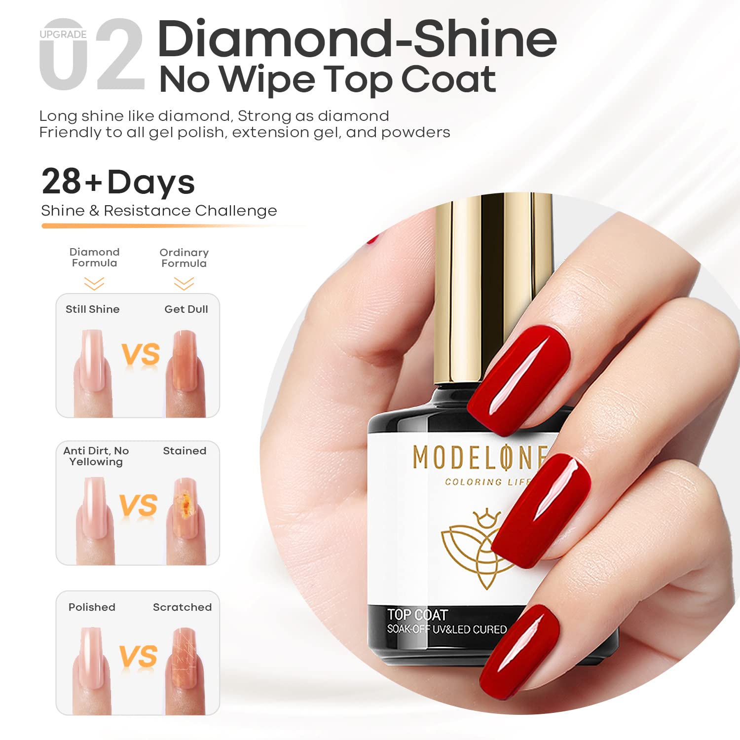 modelones Gel Base Top Coat Set 3 Pcs, Glossy and Chrome Proof Matte Top Coat No Wipe Shiny Clear Gel Polish Long Lasting High Gloss & Velvet Matte DIY Home Soak Off Manicure Gift for Women - Image 4