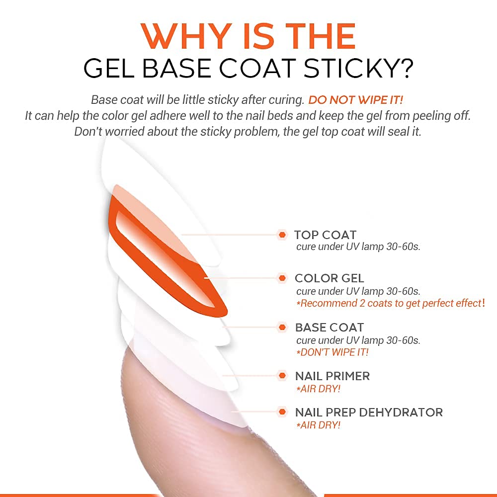 modelones Gel Base Top Coat Set 3 Pcs, Glossy and Chrome Proof Matte Top Coat No Wipe Shiny Clear Gel Polish Long Lasting High Gloss & Velvet Matte DIY Home Soak Off Manicure Gift for Women - Image 7