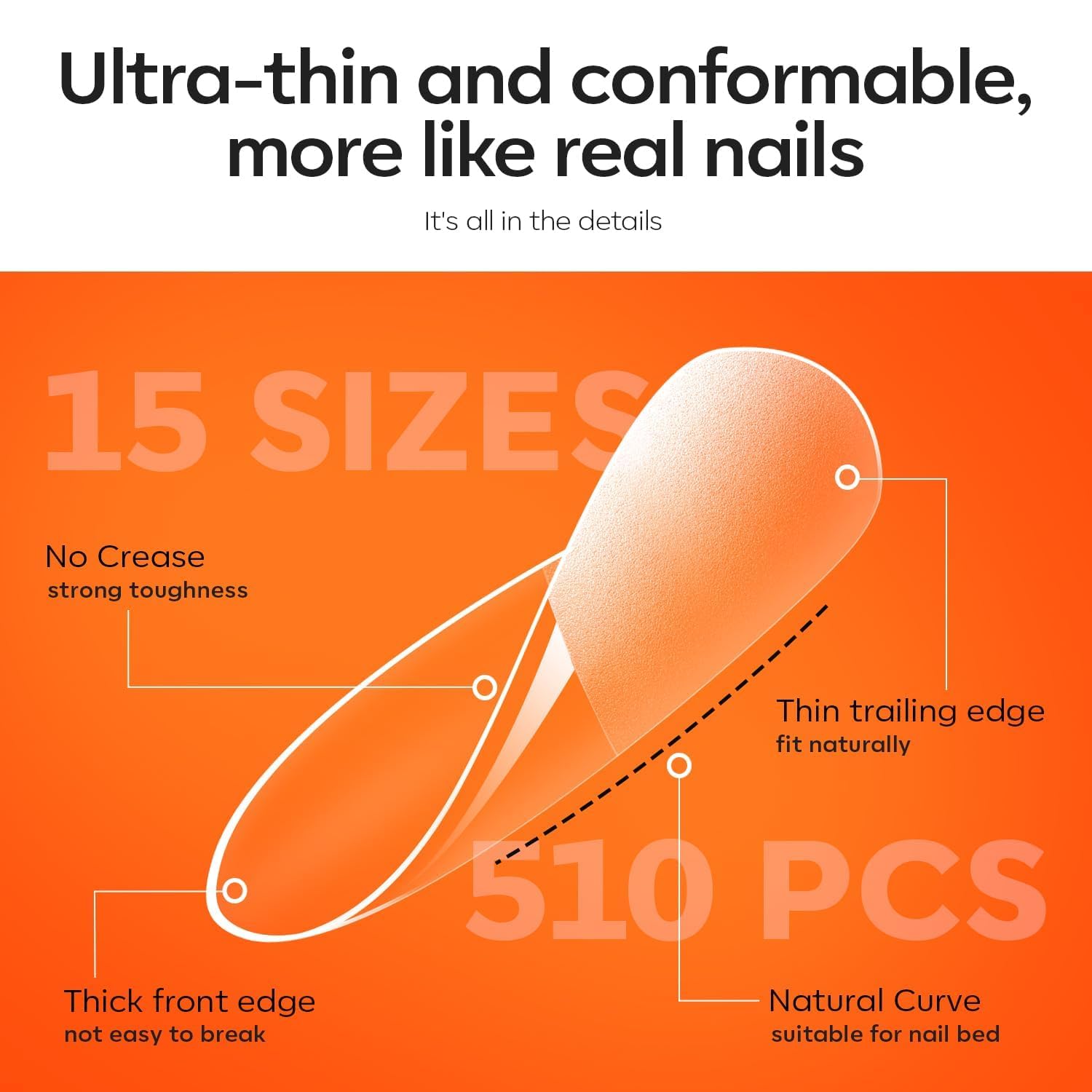 modelones Gel Nail Kit Almond, Upgrade 15Sizes Fake Nails, 9-in-One Glue Dehydrator & Mini U V Light Clipper, 510Pcs Medium Almond Press on Tips for Extension DIY Salon Home Gift (Pack of 2) - Image 9