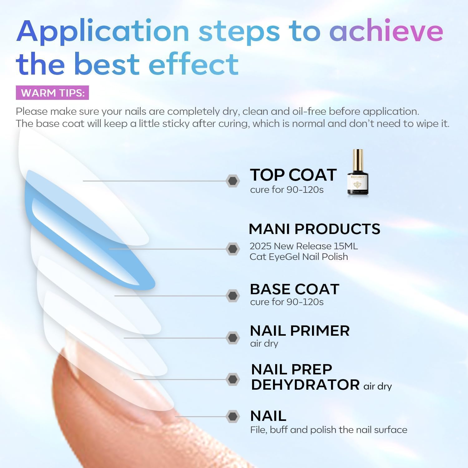 modelones Gel Top Coat, 2Pcs Clear Glossy Finish No Wipe Top Coat Winter Gel Nail Polish, Acrylic Nails Soak Off Nail Lamp Nail Art Home and Professional Manicure 10ML (Pack of 2) - Image 8