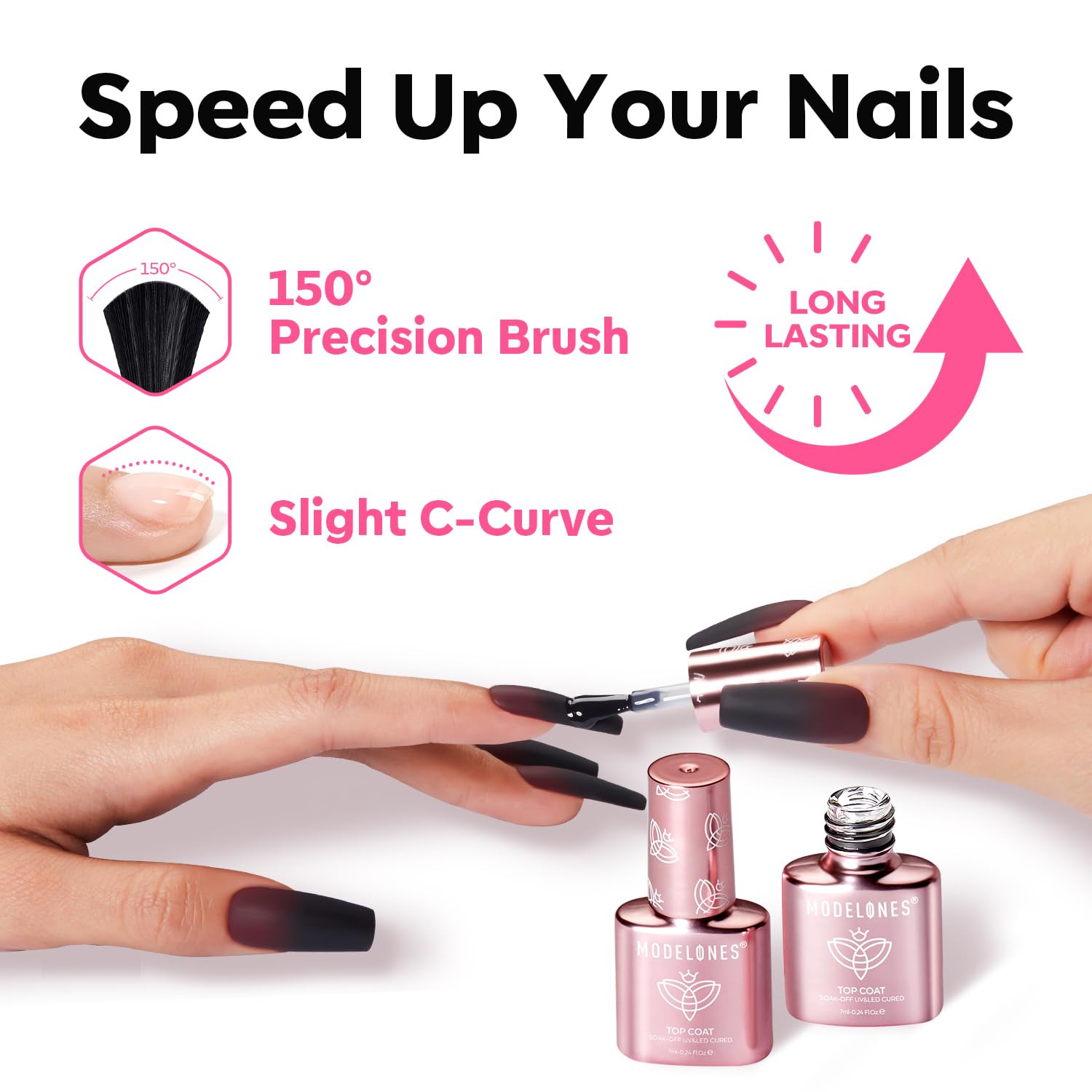 modelones Gel Top Coat and Base Gel Polish, 3 PCS Clear Glossy and Chrome Proof Matte Top Coat No Wipe, Base Coat Nail Polish Upgrade Formula Pro Manicure Essential Kit Gift for Women Girls Starter - Image 6