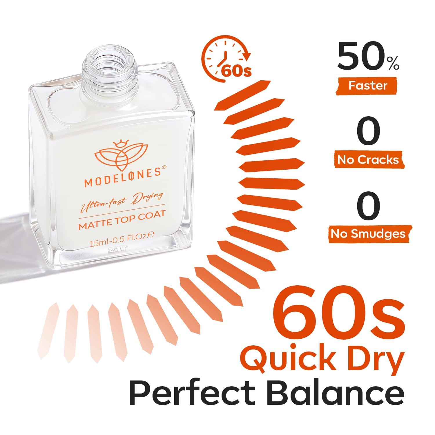 modelones Matte Top Coat Nail Polish, Quick Dry No Chip Long Lasting Clear Nail Polish Top Coats Classic Matte Effect Protects Color & Nails Top Coat Manicure Salon Quality 0.5 Fl Oz - Image 4