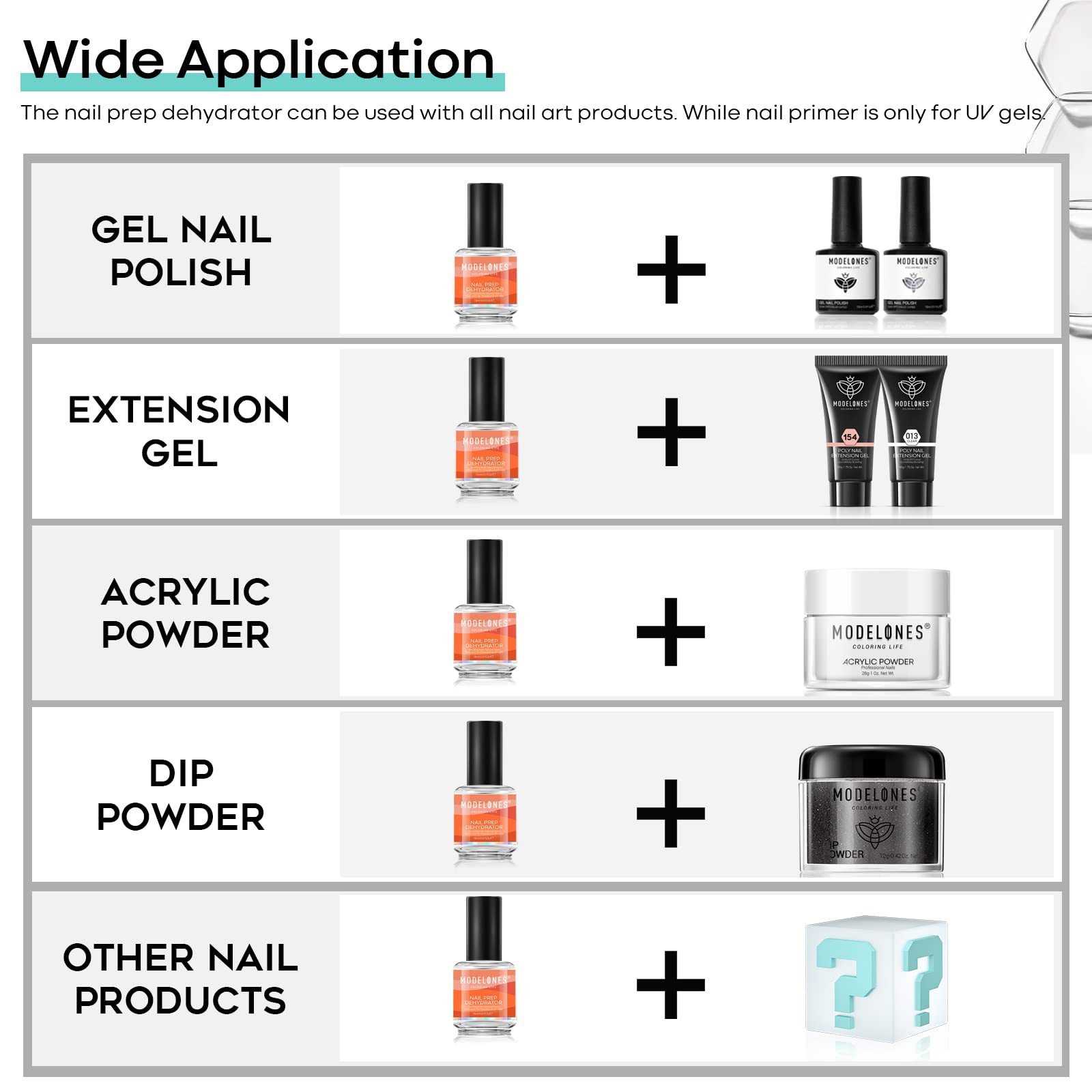 modelones Nail Dehydrator, 15 ml Acid Free Nail Prep Dehydrator for Acrylic Nails and Gel Nail Polish, Hema-Free Primer Bonder - Image 7