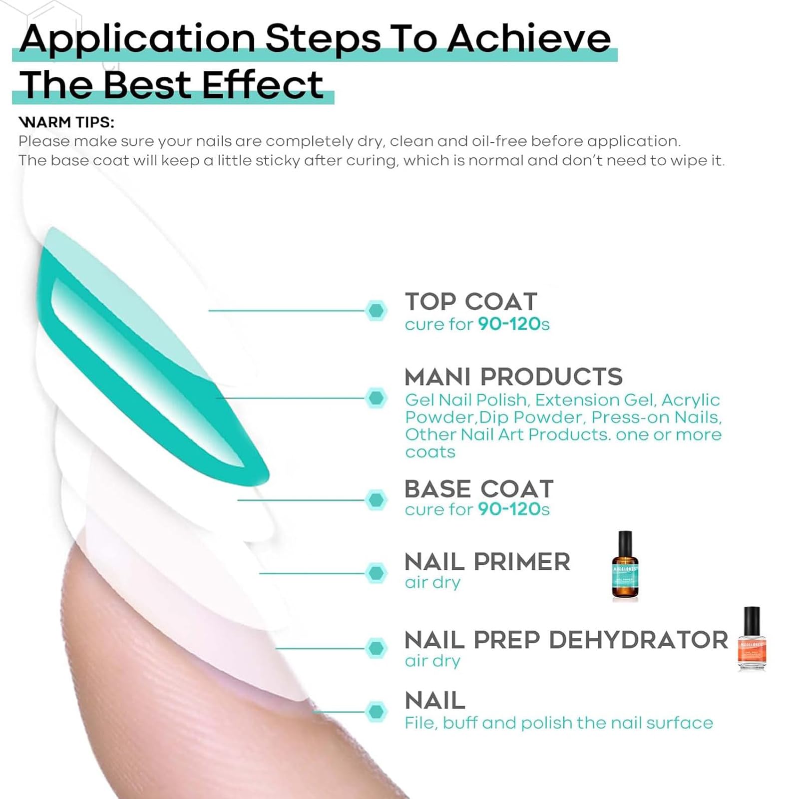 modelones Nail Dehydrator, 15 ml Acid Free Nail Prep Dehydrator for Acrylic Nails and Gel Nail Polish, Hema-Free Primer Bonder - Image 8