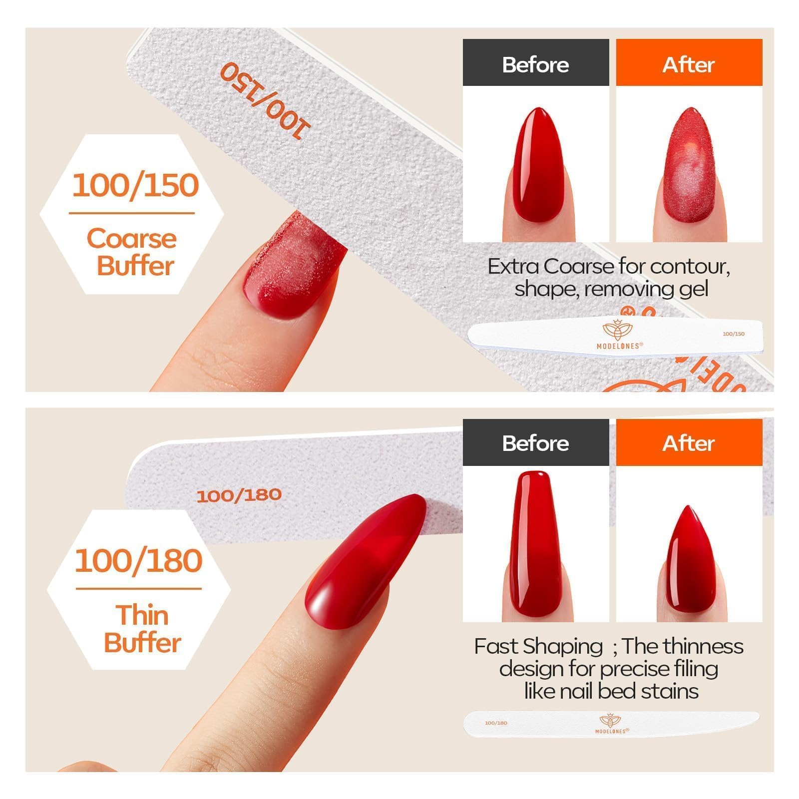 Modelones Nail Files and Nail Buffers Blocks 4 PCS, Double Side Trimed & Shaped Emery Board 100/150/180 Grits 600/3000 Nail Shine Polishing Stick, Reusable Washable Anti-bend Anti-drop Particles White - Image 3