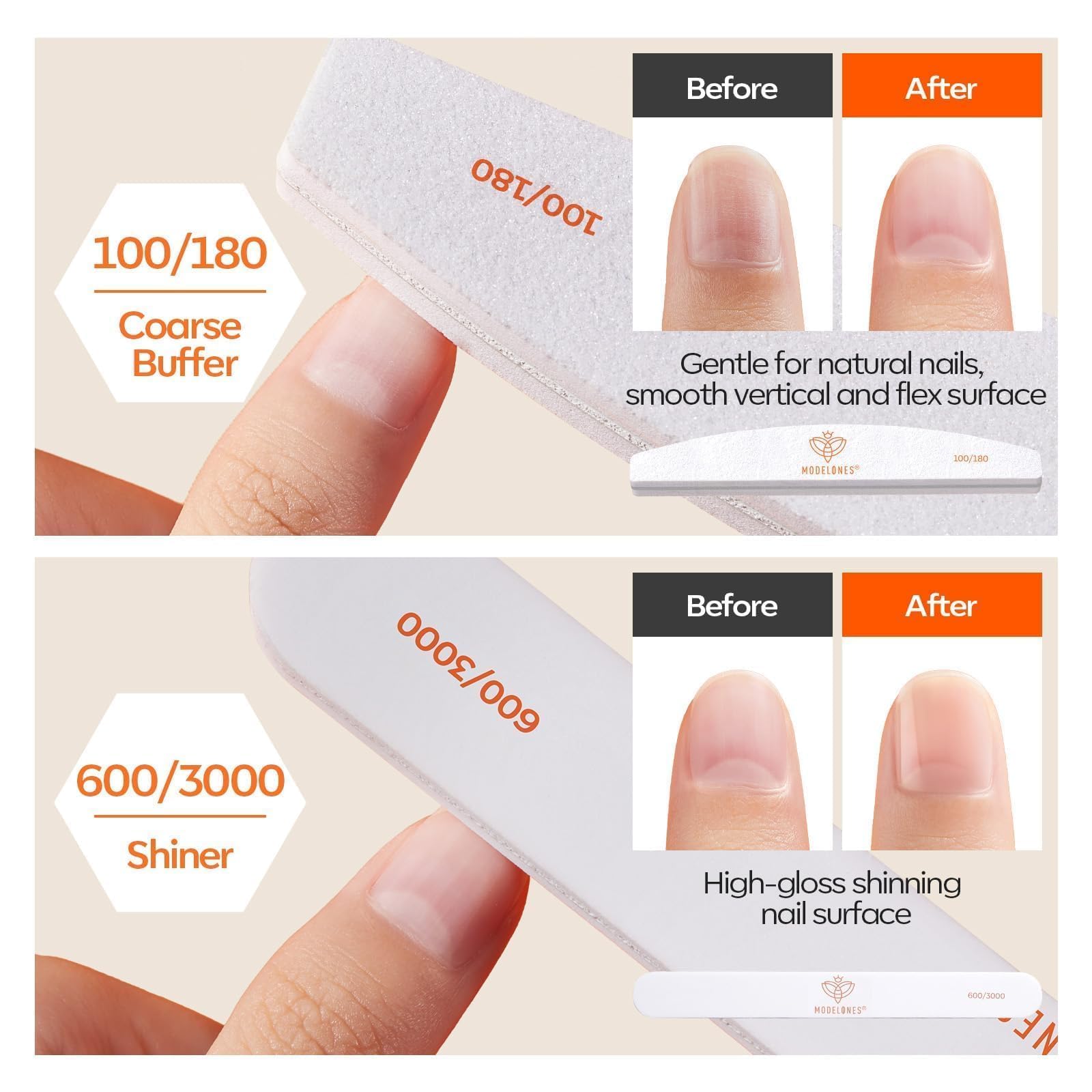 Modelones Nail Files and Nail Buffers Blocks 4 PCS, Double Side Trimed & Shaped Emery Board 100/150/180 Grits 600/3000 Nail Shine Polishing Stick, Reusable Washable Anti-bend Anti-drop Particles White - Image 4
