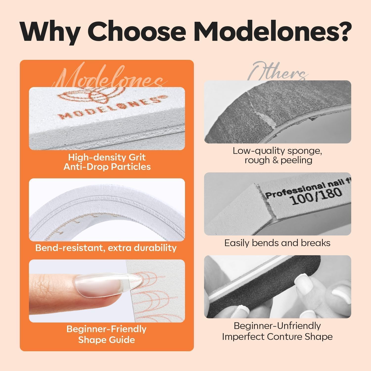 Modelones Nail Files and Nail Buffers Blocks 4 PCS, Double Side Trimed & Shaped Emery Board 100/150/180 Grits 600/3000 Nail Shine Polishing Stick, Reusable Washable Anti-bend Anti-drop Particles White - Image 9