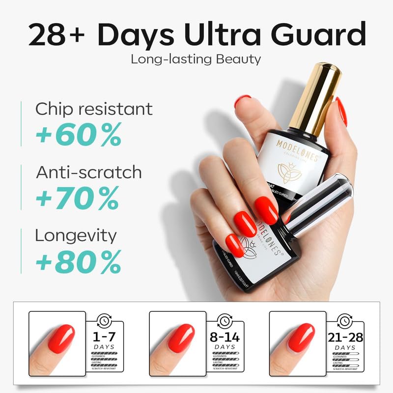 modelones Nail Strengthener and Growth Milky White Nail Polish Nail Repair for Damaged Nails for Thin Weak & Damaged Nail Care Kit for Women 4 Pcs Gifts Sets - Image 4