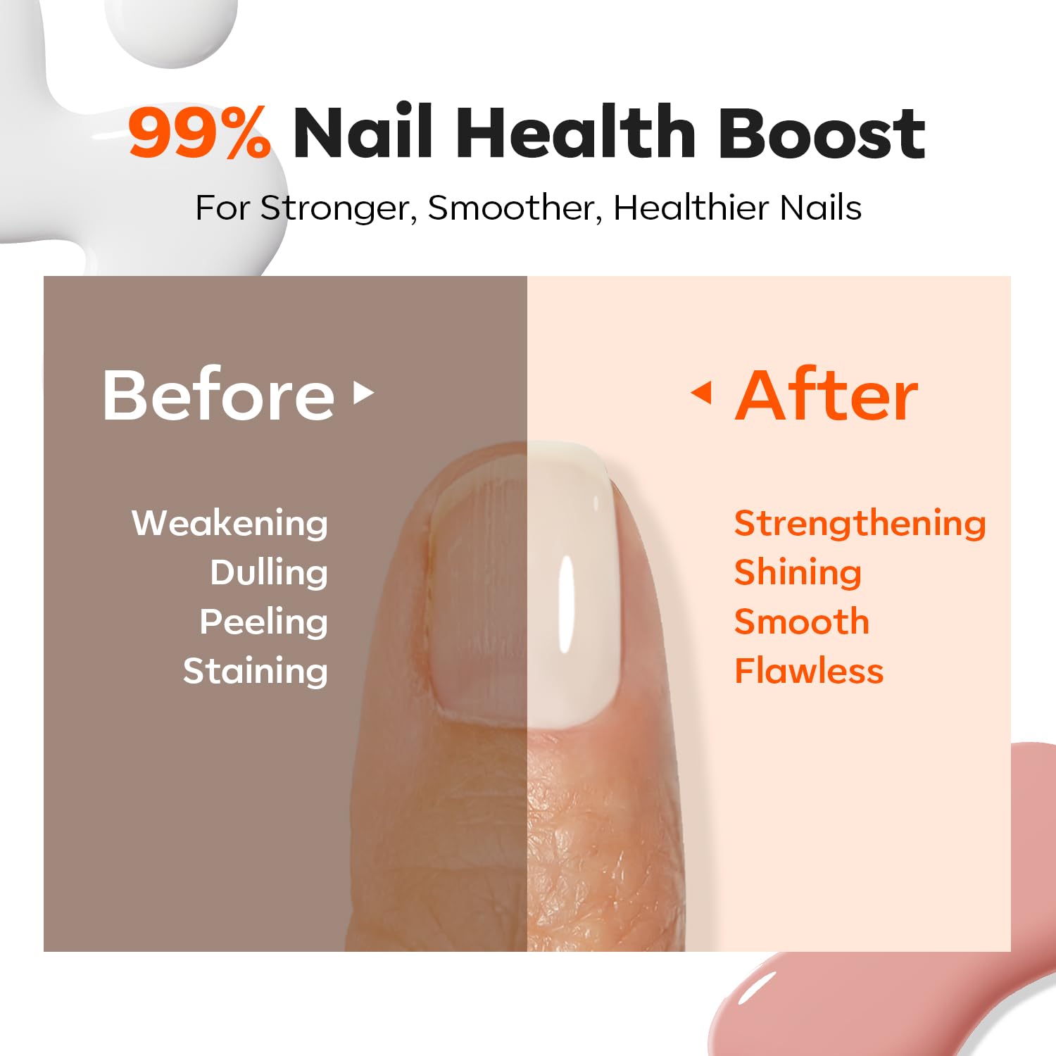 modelones Nail Strengthener Kits Milky White Glitter Pink Nude Nail Polish Sets Nail Repair for Damaged Nails Strengthener and Growth for Thin Weak & Damaged Nail Care Kit for Women 4 Pcs Gifts Sets - Image 5