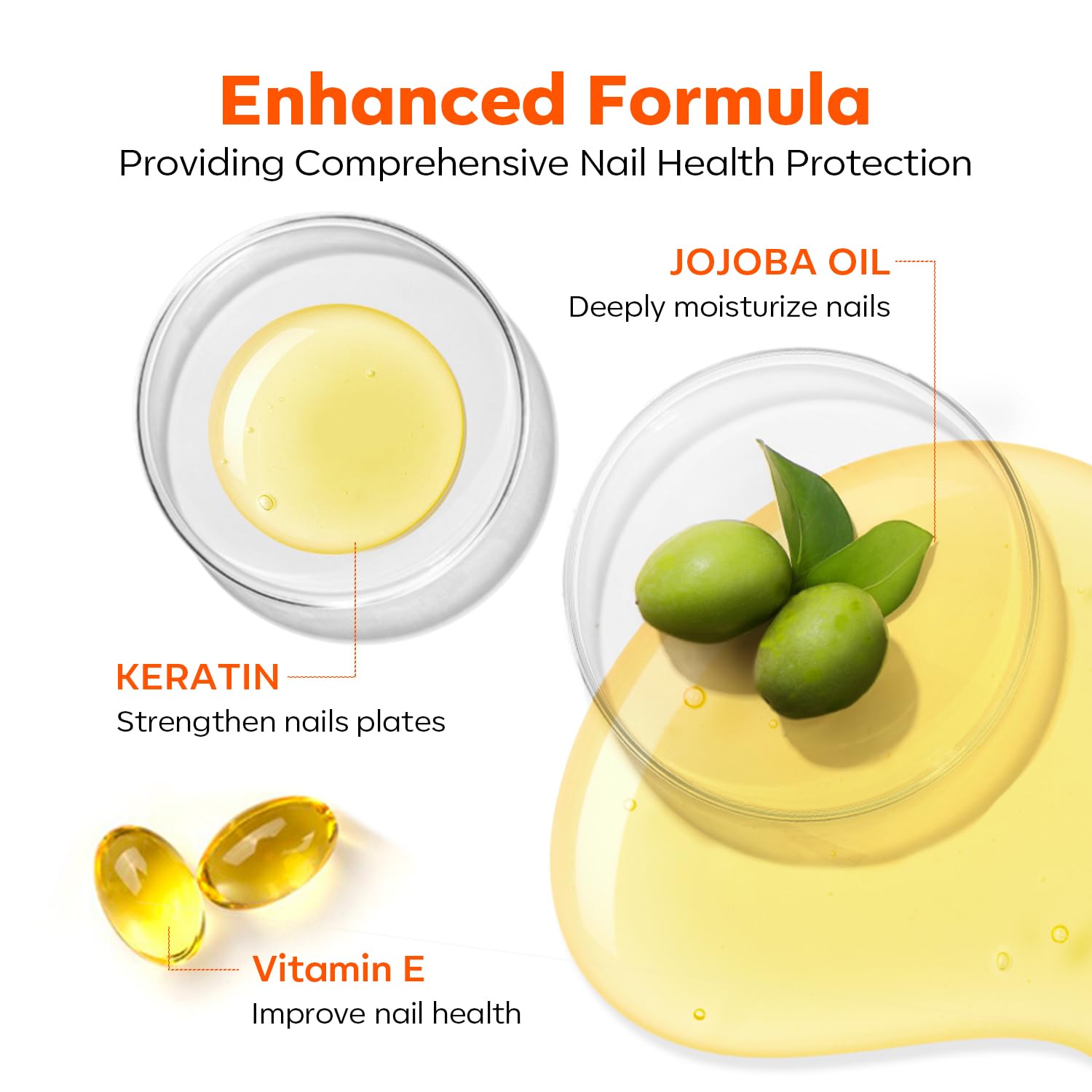 modelones Nail Strengthener Kits Milky White Glitter Pink Nude Nail Polish Sets Nail Repair for Damaged Nails Strengthener and Growth for Thin Weak & Damaged Nail Care Kit for Women 4 Pcs Gifts Sets - Image 8