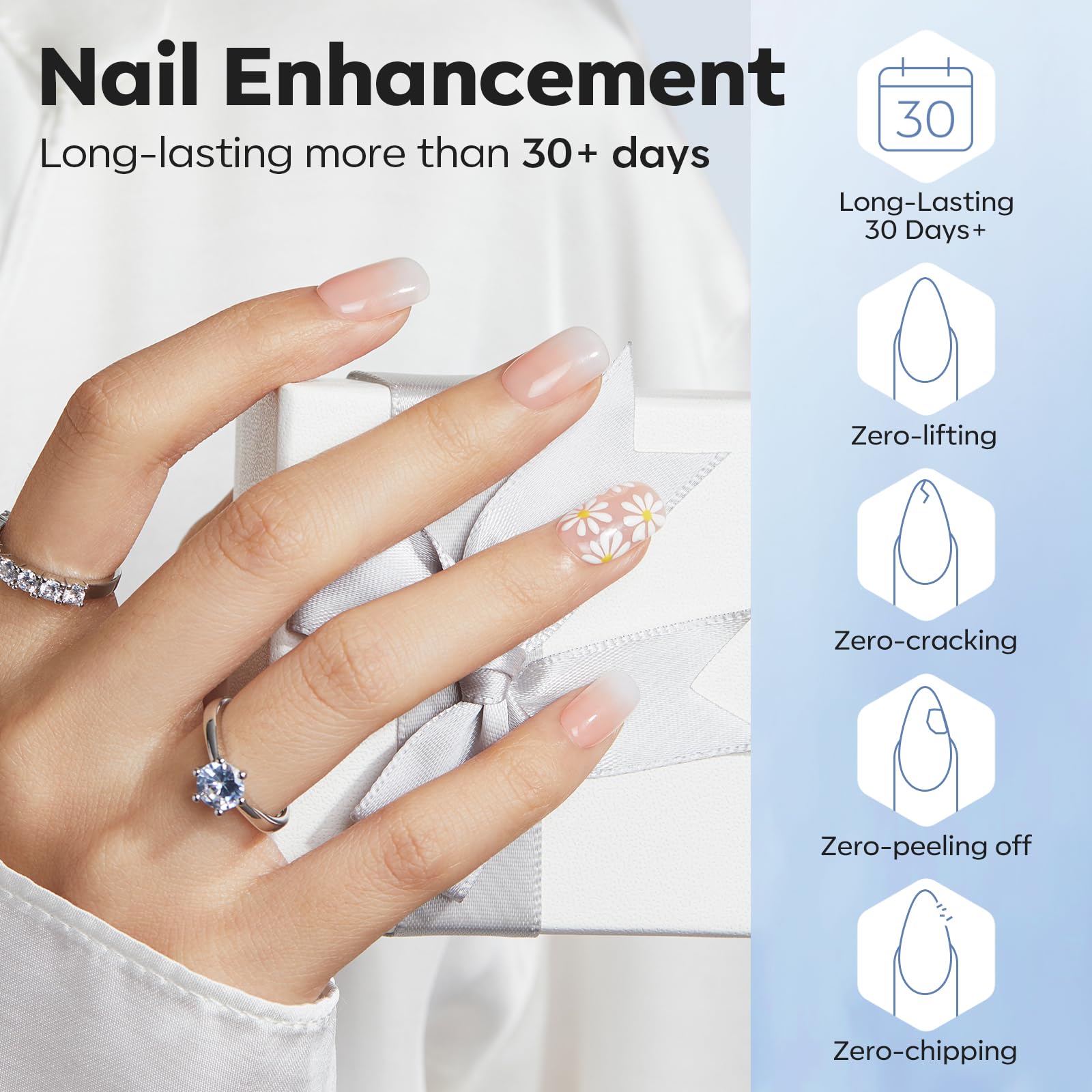 modelones Nail Thickening Solution, Dehydrator and Primer & Builder Nail Gel, 3Pcs Prep Dehydrate & Bond Primer Clear Gel Builder Polish Base Coat for Strengthener Apex Building, LED Lamp Cured 10ml - Image 7