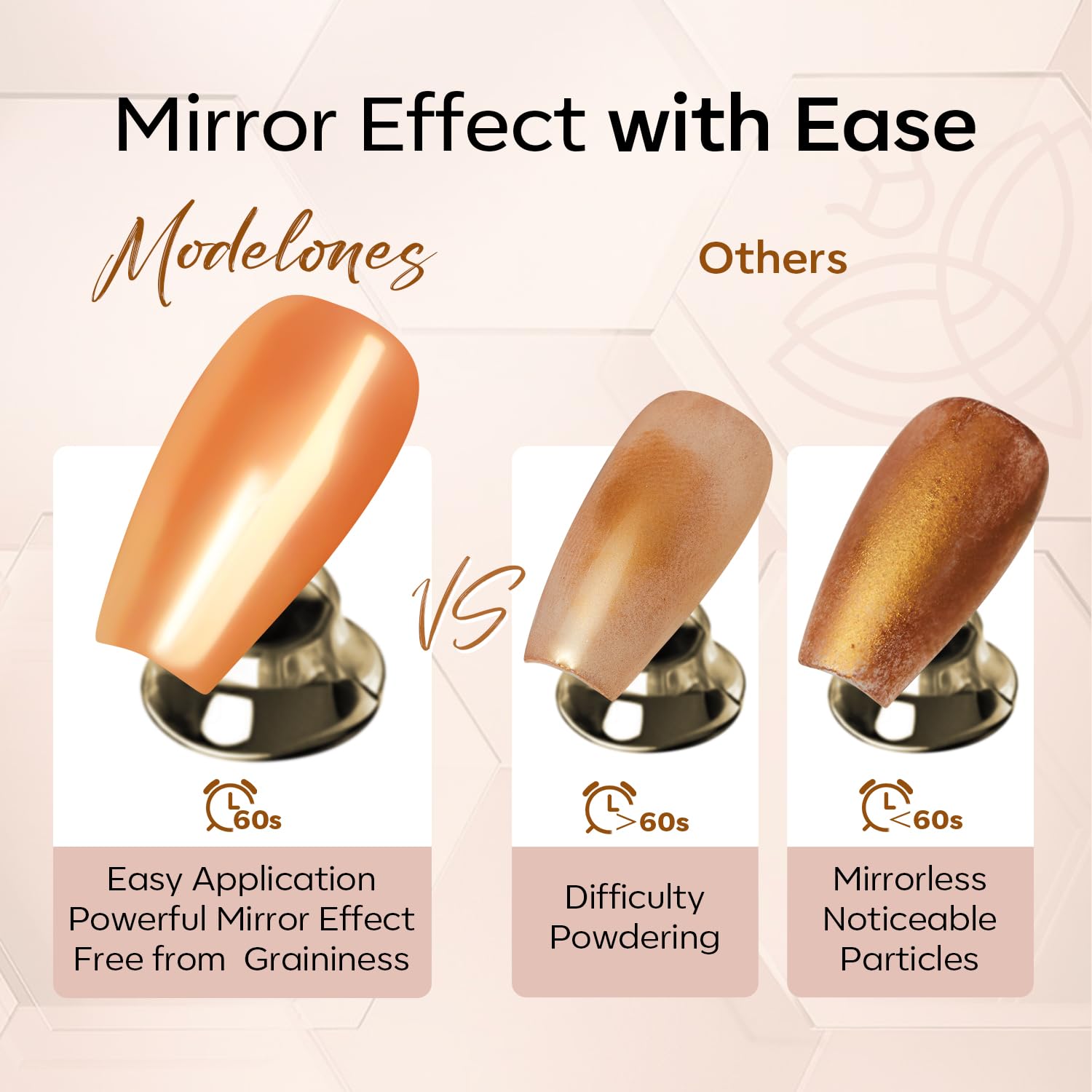 modelones No Wipe Gel Top Coat and Mini U V Nail Lamp - Image 3