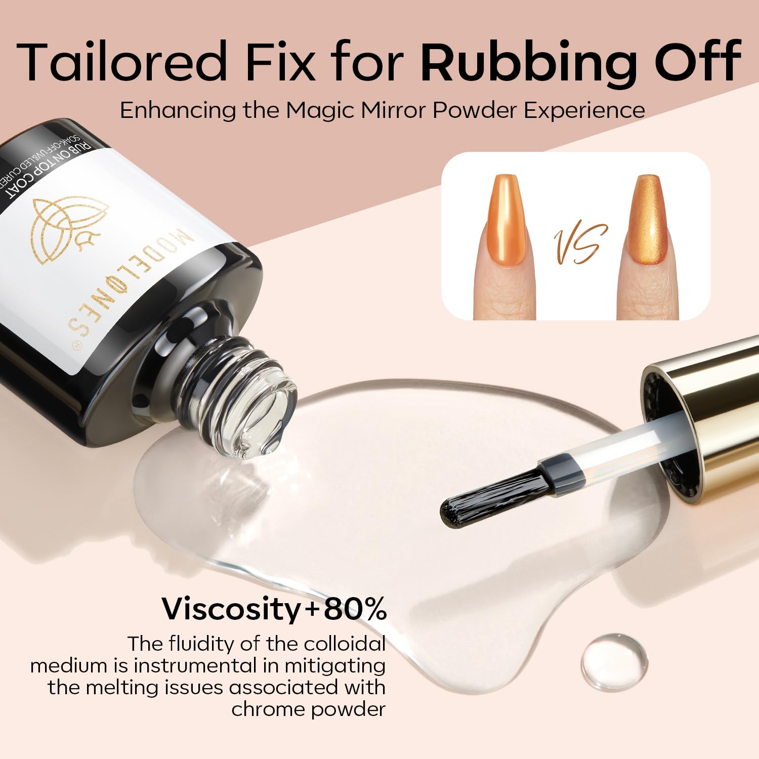 modelones No Wipe Gel Top Coat and Mini U V Nail Lamp - Image 4