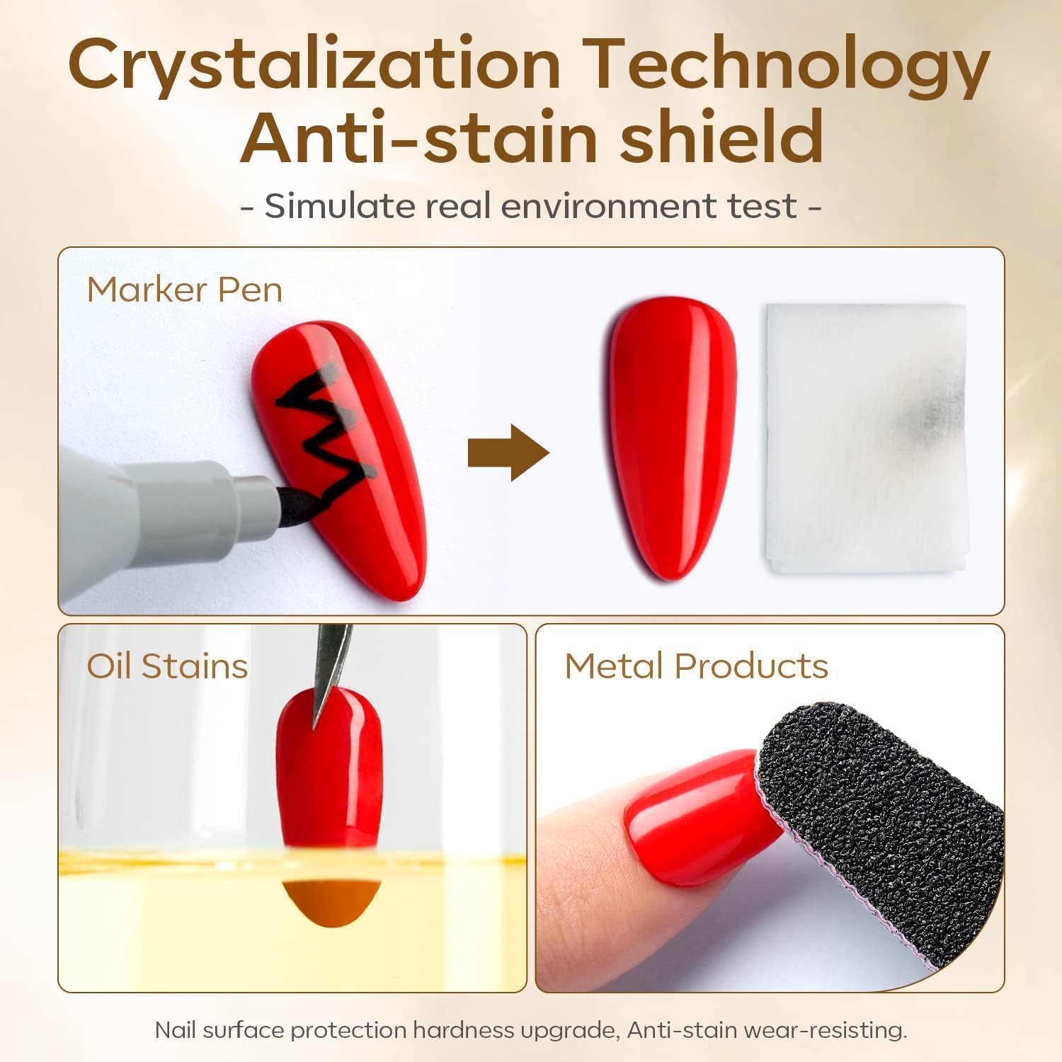 modelones No Wipe Gel Top Coat with White Gel Polish, No Wipe Top Coat Refill, High Gloss Long Lasting Finish for Home Nail Salon - Image 4