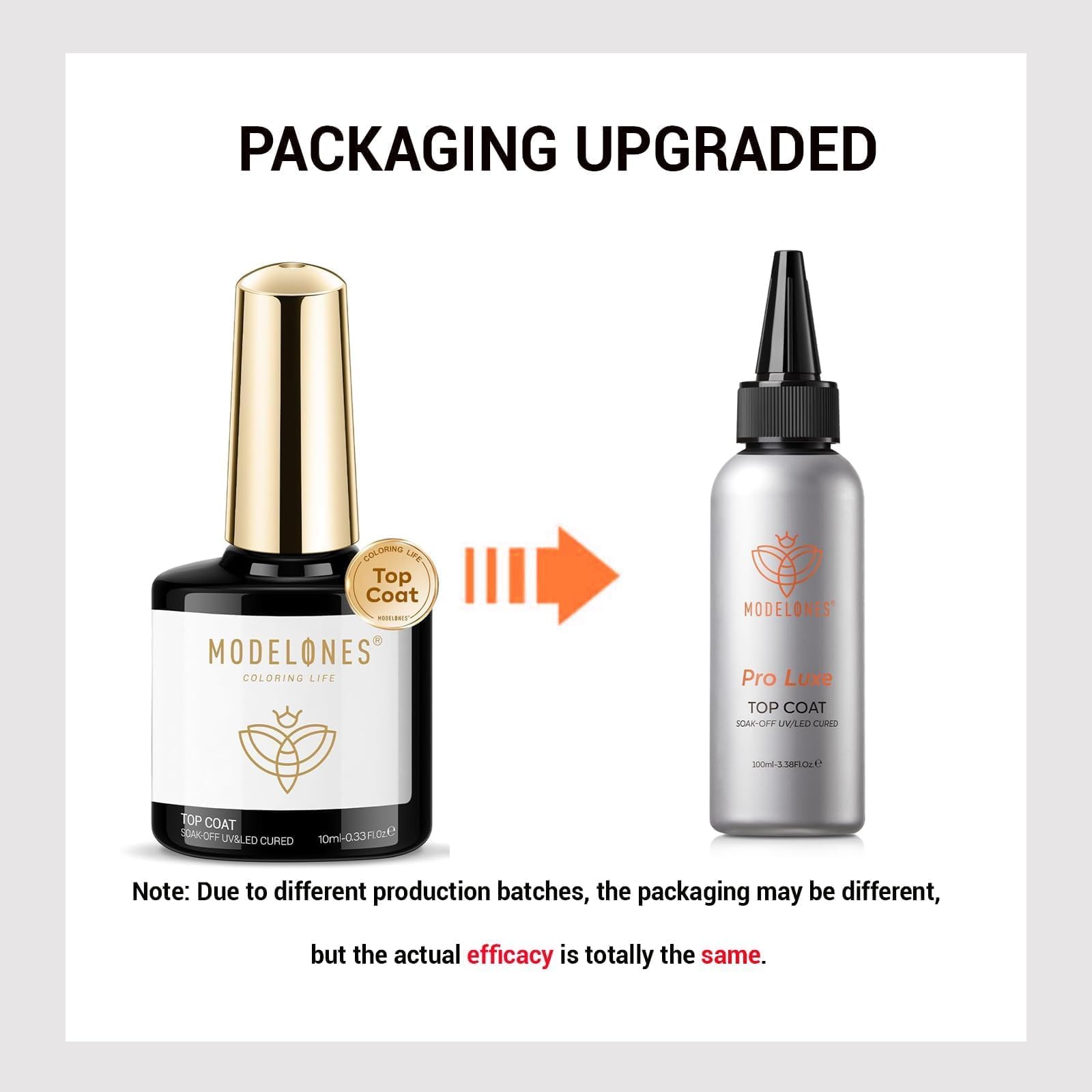 modelones No Wipe Gel Top Coat with White Gel Polish, No Wipe Top Coat Refill, High Gloss Long Lasting Finish for Home Nail Salon - Image 8