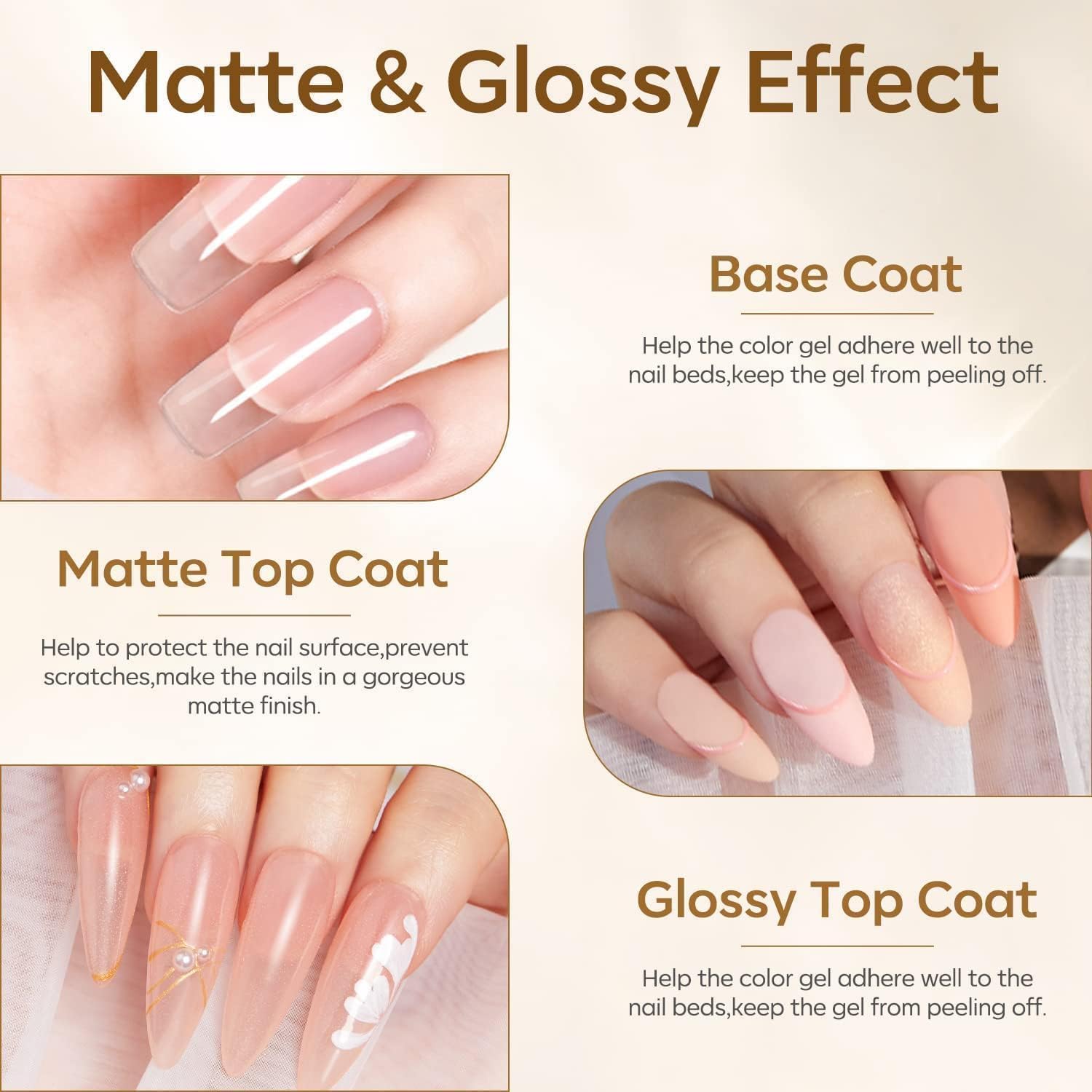 modelones No Wipe Gel Top Coat with White Gel Polish, No Wipe Top Coat Refill, High Gloss Long Lasting Finish for Home Nail Salon - Image 9