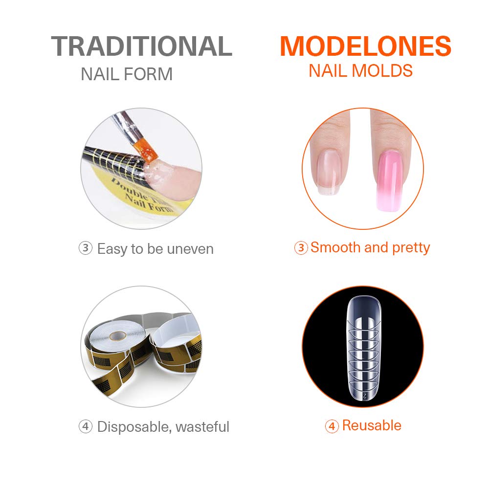 MODELONES Poly Extension Gel Dual Nail Form 120pcs Coffin Nails Clear Ballerina Nail Tips Full Cover - Image 7