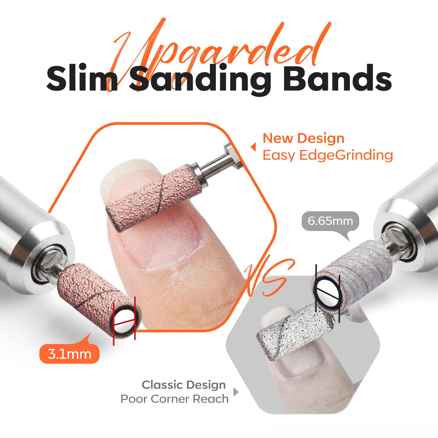 Modelones Sanding Bands for Nail Drill, 200 Pcs Mini Small Nail Sanding Bands, Mix 80 120 180 240 Fine Grit File Sanding Bands with 3.1mm Mandrel Bit for Acrylic Nails Gel Manicures, White Purple Pink - Image 3