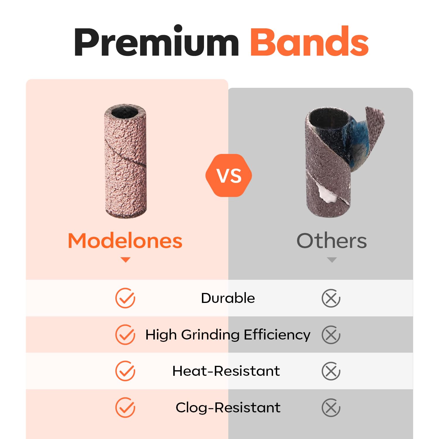 Modelones Sanding Bands for Nail Drill, 200 Pcs Mini Small Nail Sanding Bands, Mix 80 120 180 240 Fine Grit File Sanding Bands with 3.1mm Mandrel Bit for Acrylic Nails Gel Manicures, White Purple Pink - Image 4