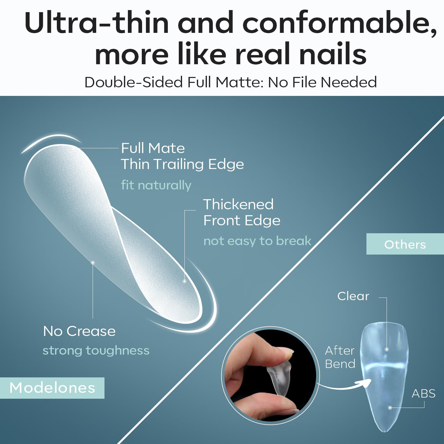 modelones Short Almond Fake Nail Tips - 510Pcs Full Matte Gel Tips Pre-shaped Full Cover Clear Acrylic Gel Kit False Press on Nails for Extension DIY Salon 15Sizes - Image 3