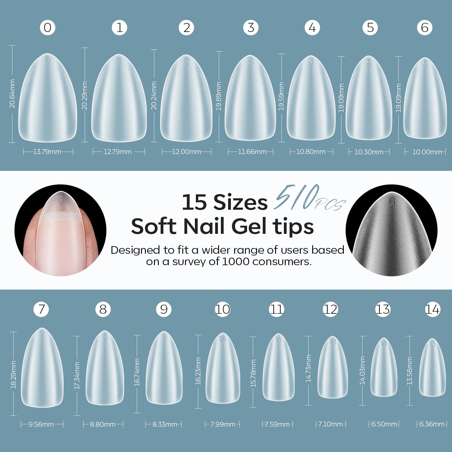 modelones Short Almond Fake Nail Tips - 510Pcs Full Matte Gel Tips Pre-shaped Full Cover Clear Acrylic Gel Kit False Press on Nails for Extension DIY Salon 15Sizes - Image 6