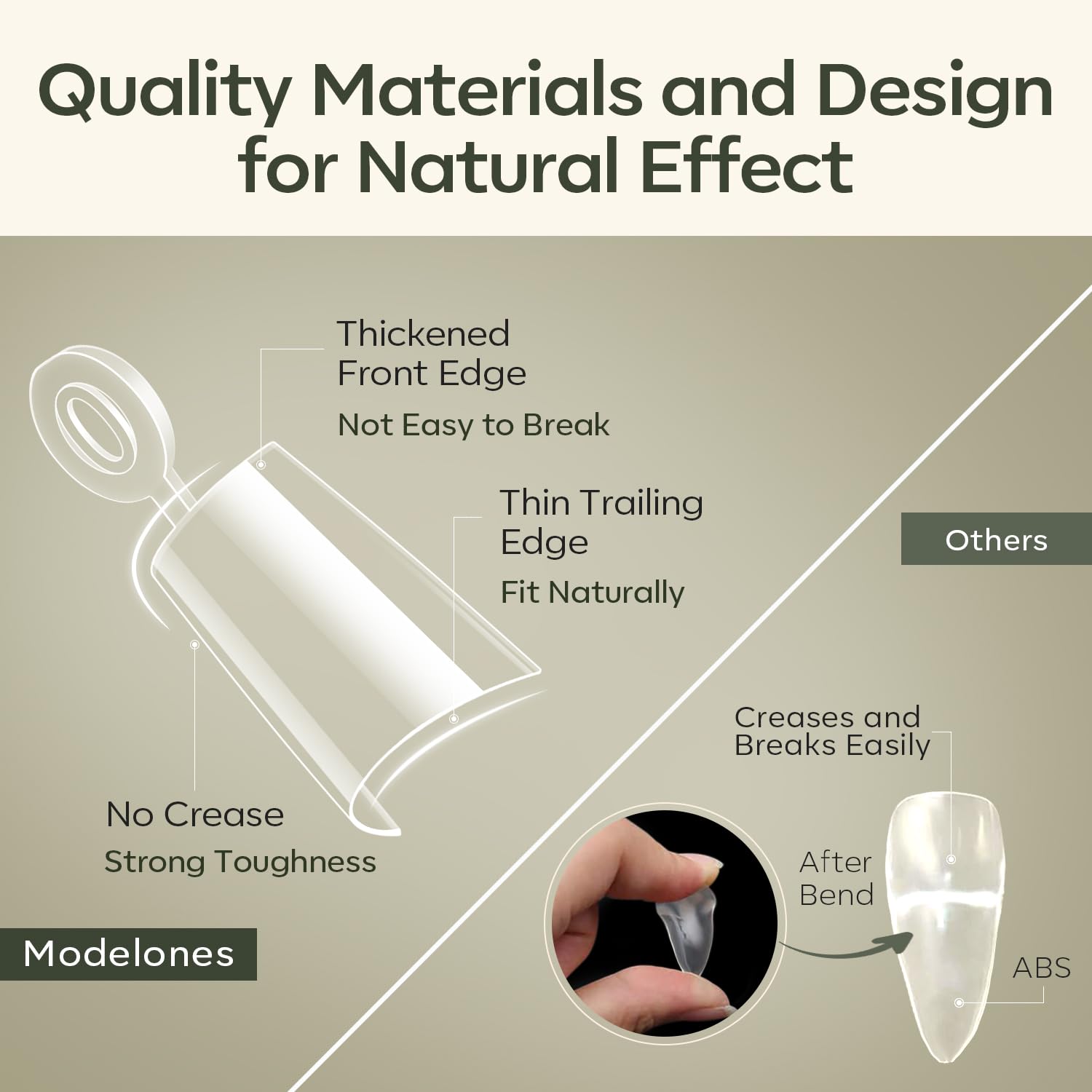 modelones Short Coffin Nail Tips, 504 PCS Half Cover Clear Acrylic Nail Tips Gel with Removable Number Handle with Box 12Sizes - Image 5