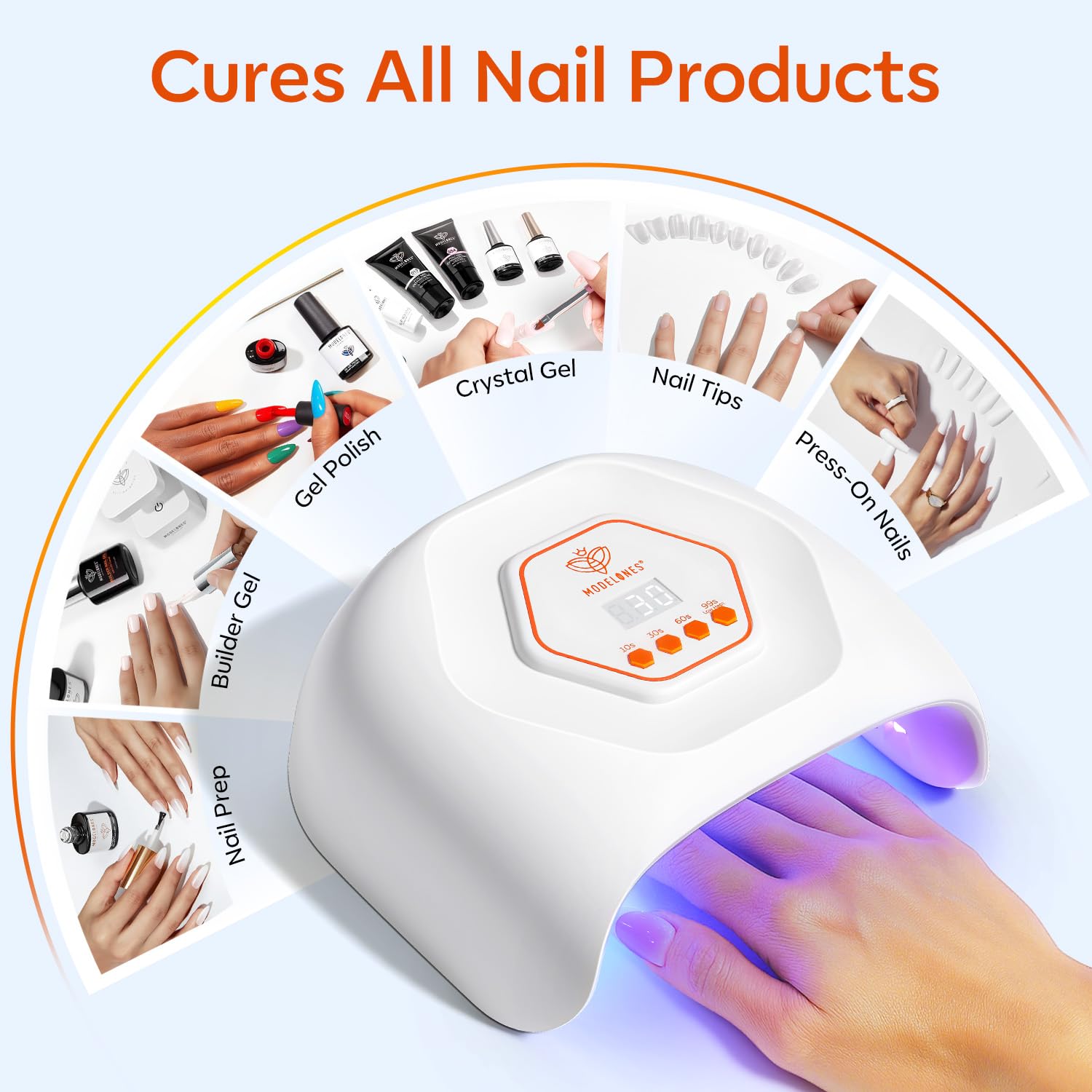 modelones UV LED Nail Lamp, Light for Gel Nails Nail Dryer Gel Polish Fast Curing with 4 Timer Smart Sensor Nail Art Tools Manicure Kit Starter Friendly Gifts for Women Girls - Image 3