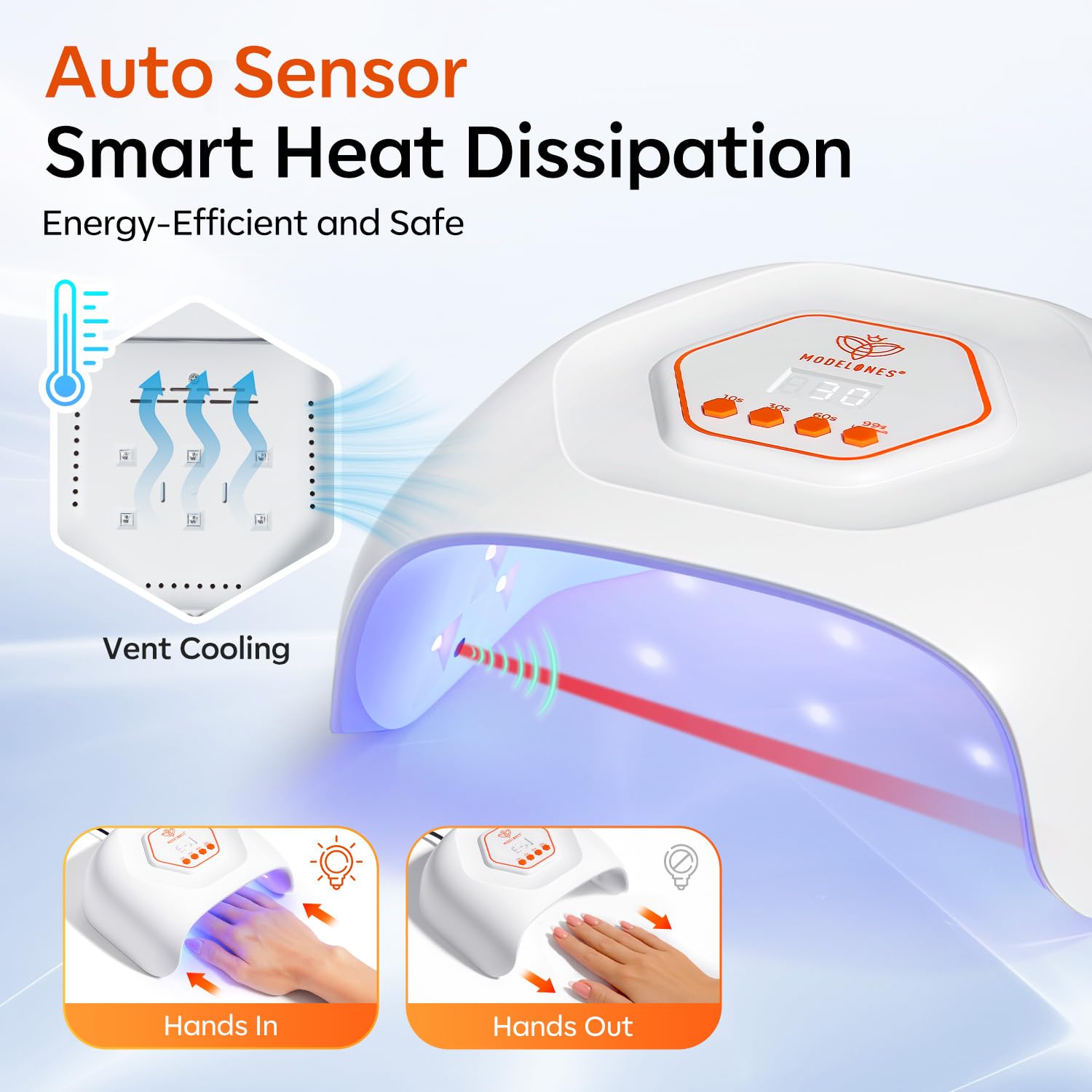 modelones UV LED Nail Lamp, Light for Gel Nails Nail Dryer Gel Polish Fast Curing with 4 Timer Smart Sensor Nail Art Tools Manicure Kit Starter Friendly Gifts for Women Girls - Image 6