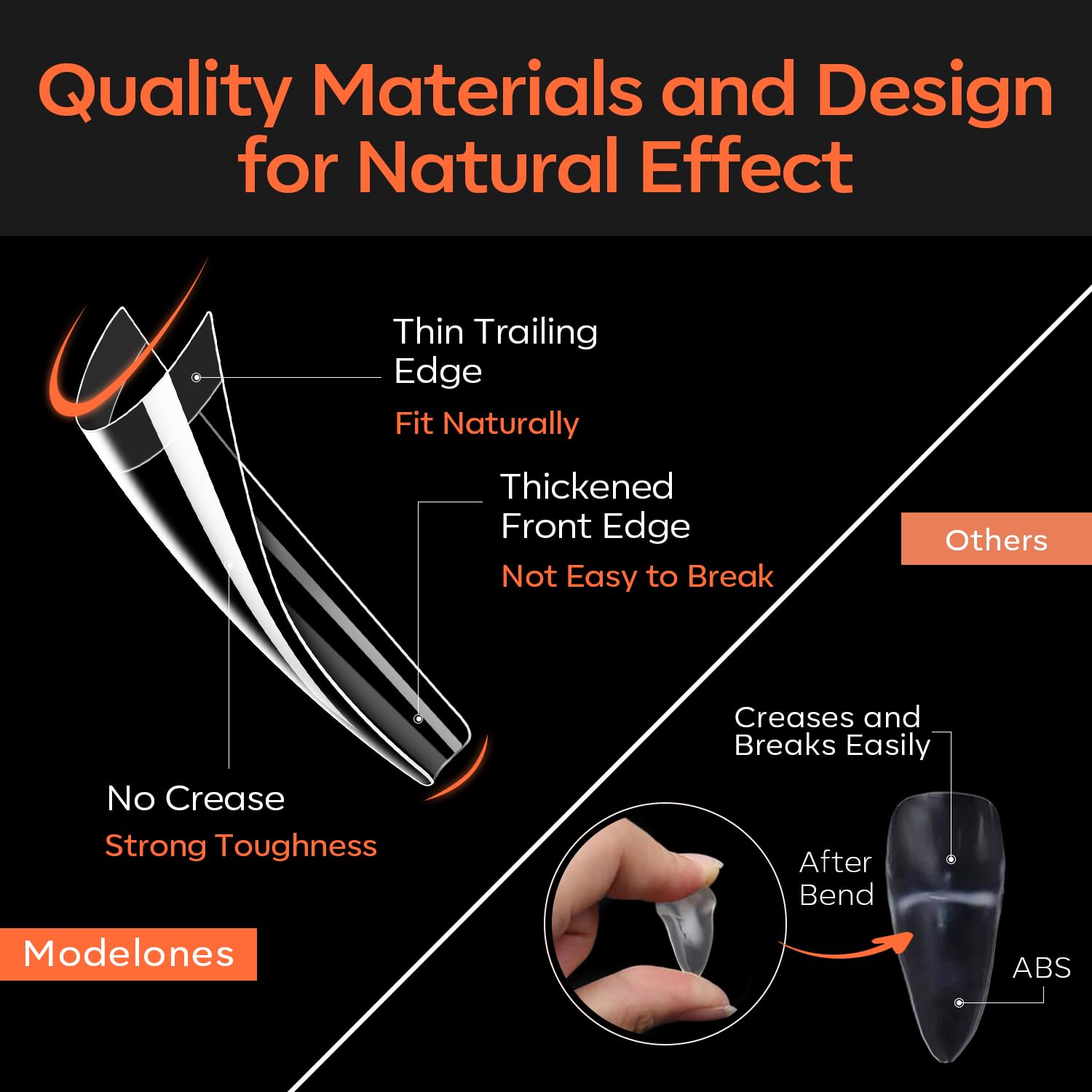 modelones XXL Long Coffin French Nail Tips, 504 PCS No C Curve Half Cover Clear Acrylic Fake Nails Tips Gel Pre-shaped 12 Sizes with Box - Image 3